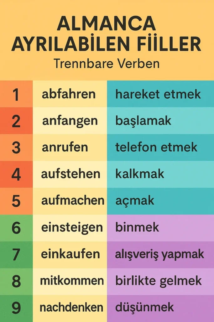 Almanca Ayrılabilen Fiiller